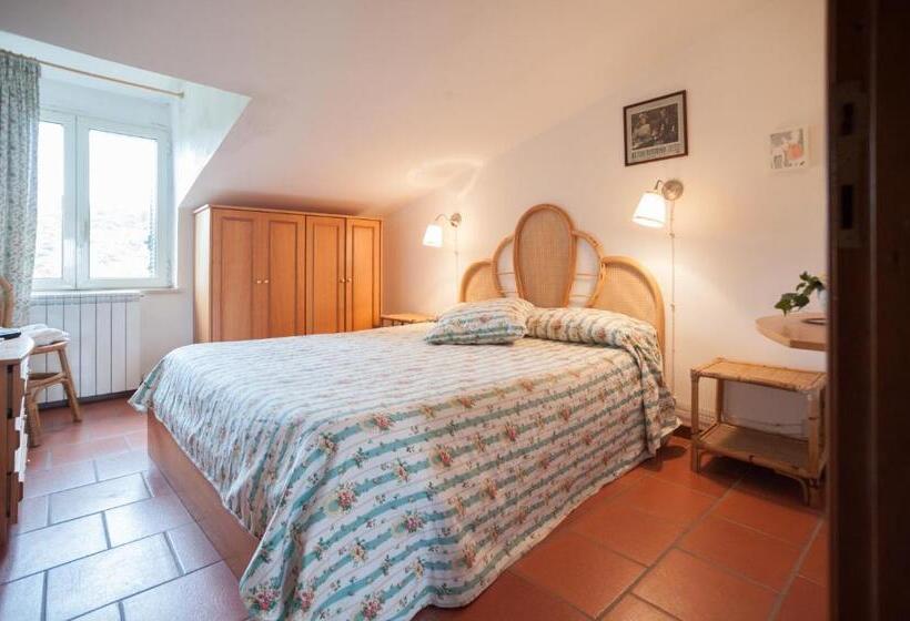 غرفة دور أخير, La Finestra Sul Lago