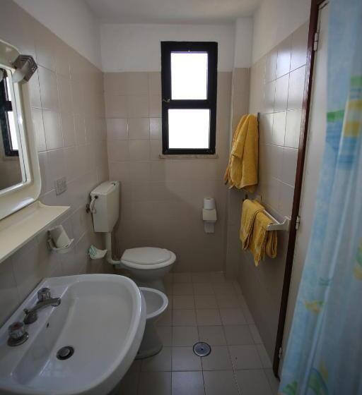 بنجلو قياسى, Club Poseidon