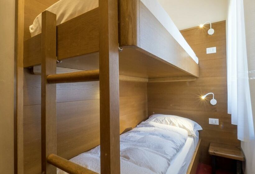 חדר סטנדרט לארבעה, Ferrari