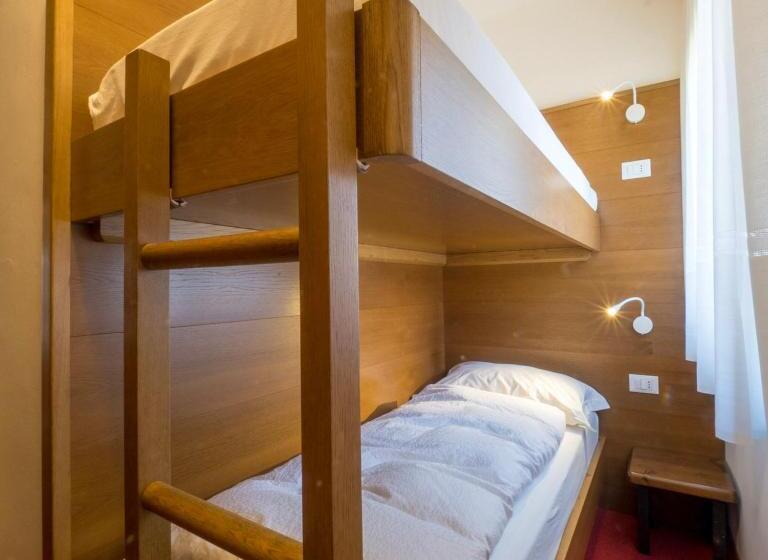 חדר סטנדרט לארבעה, Ferrari