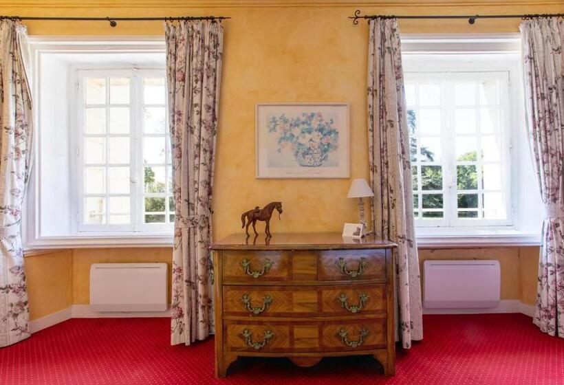 غرفة قياسية, Chateau De Razay