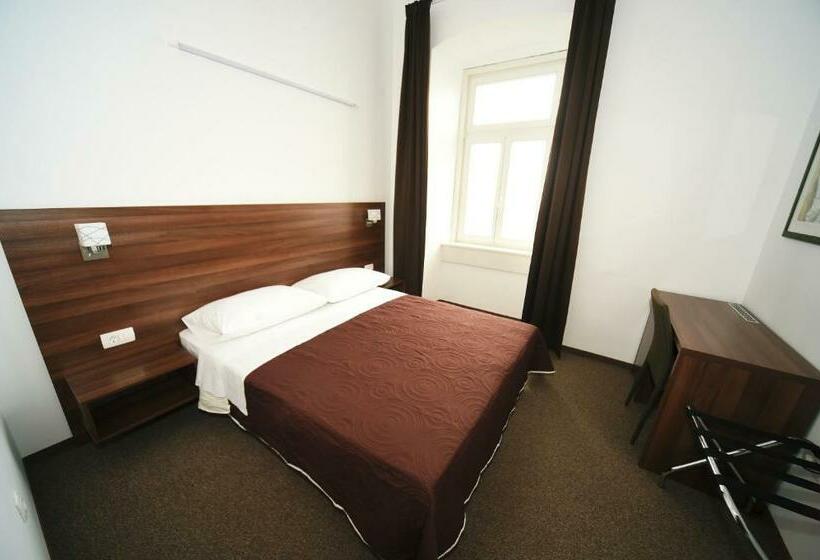 غرفة قياسية مطلّة علي البحر, Riva Rooms