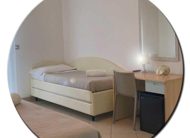 Triple Room Sea View, Amedea