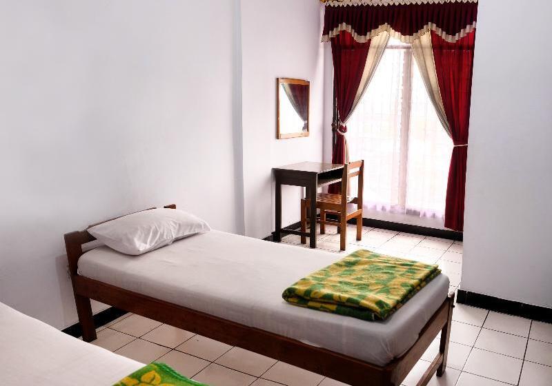 Deluxe Szoba, Wisata