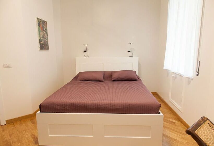 اتاق استاندارد, Cicerone 60