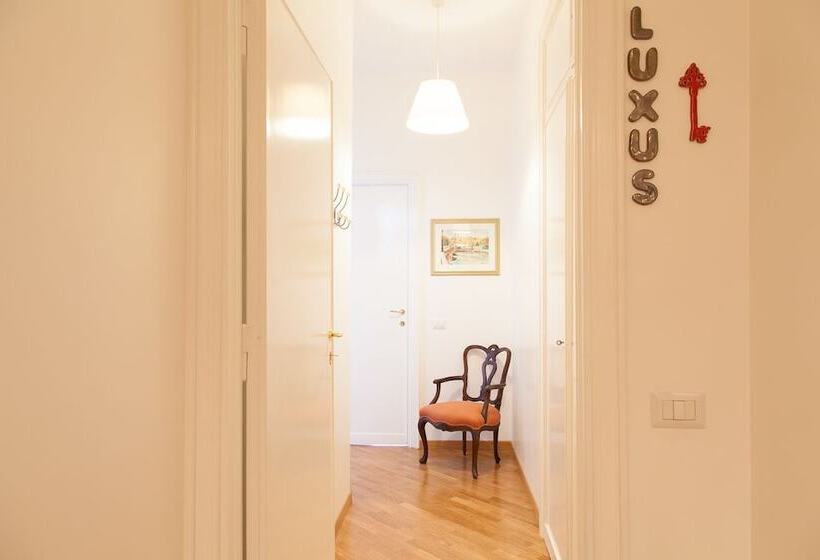 اتاق استاندارد سه نفره, Cicerone 60