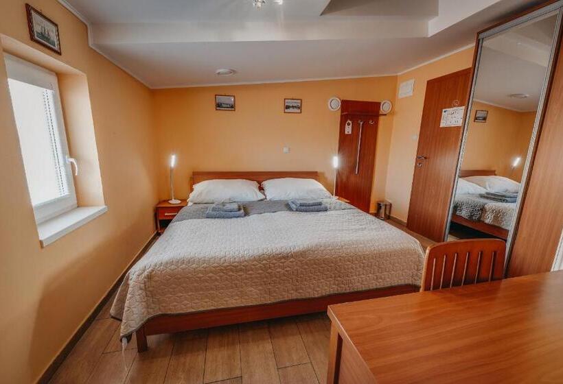 اتاق استاندارد, City Penzion