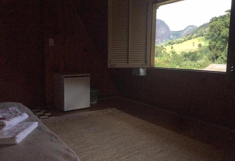 דירת חדר, Recanto Suíço