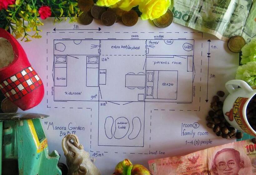 ファミリールーム, Manora Garden