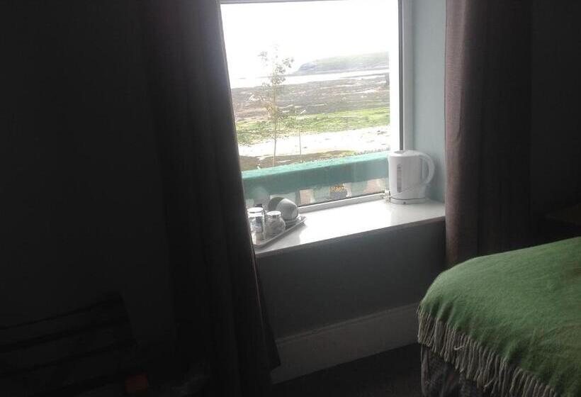 Номер Стандарт Вид на Море, Rolling Wave Guesthouse