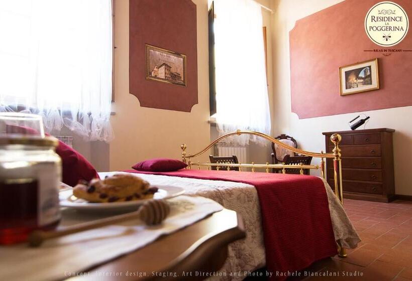 آپارتمان 1 خوابه, Residence La Poggerina