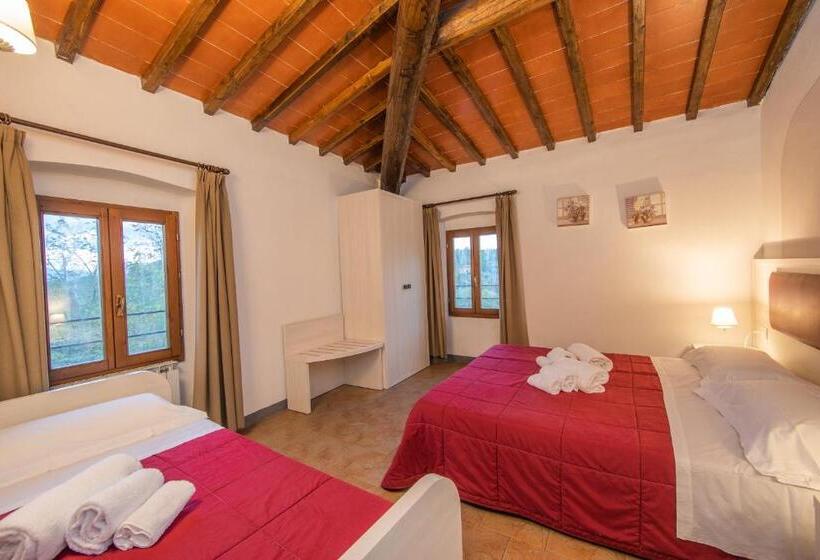 דירת שני חדרים, Villa Norcenni Apart