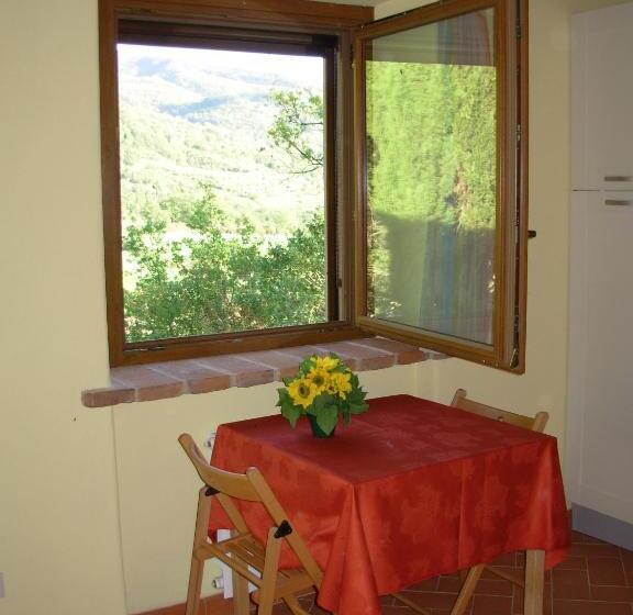 带1个卧室带花园景观的公寓, Agriturismo Santa Rosa