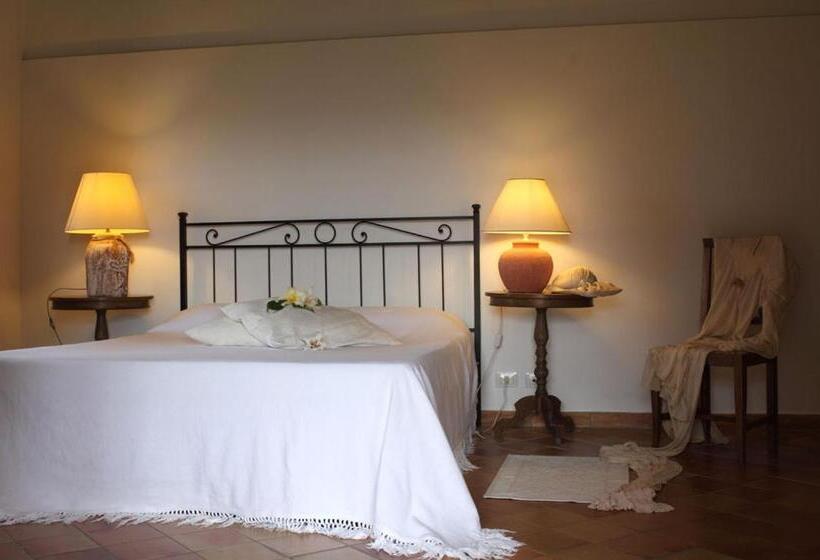 Номер Стандарт, Pozzo Di Mazza