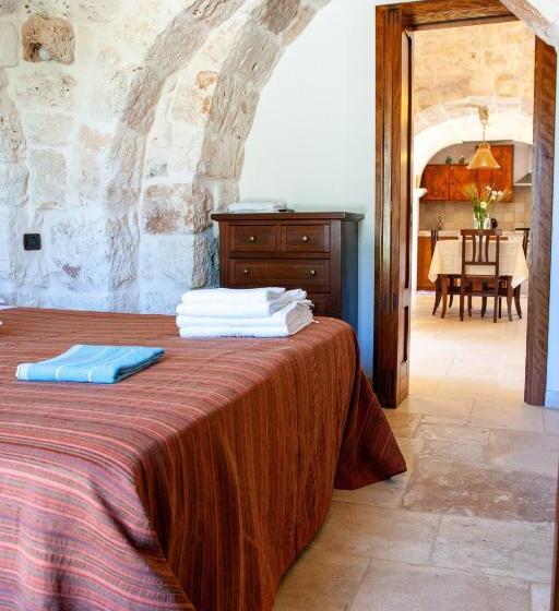 خانه 1 خوابه, Trulli Boccadoro