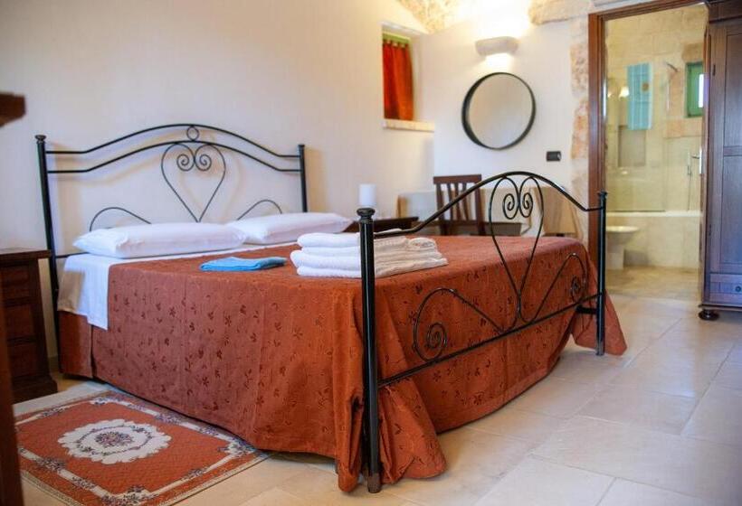 خانه 1 خوابه, Trulli Boccadoro