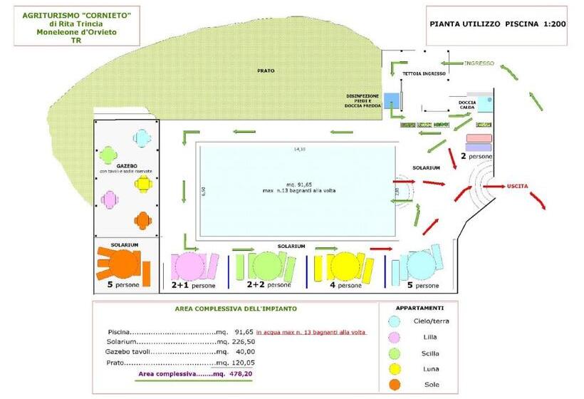 חדר סטודיו סטנדרד, Agriturismo Cornieto
