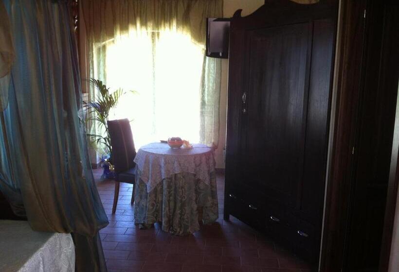 סוויטה עם ג'קוזי, Il Feudo Dei Pierleoni