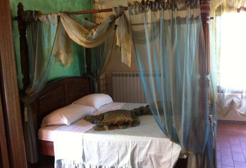 סוויטה עם ג'קוזי, Il Feudo Dei Pierleoni