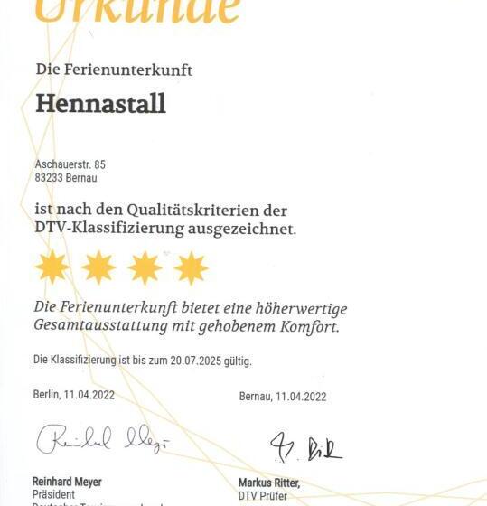 2ベッドルームアパートメント, Gästehaus Lechner