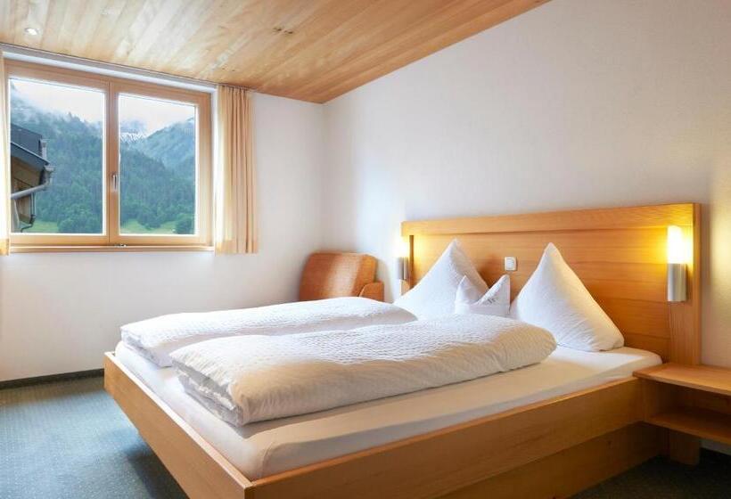 침실 2개 아파트, Schrannenhof