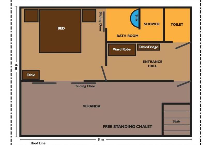 اتاق لوکس با چشم‌انداز دریا, Lumbalumba Resort   Manado