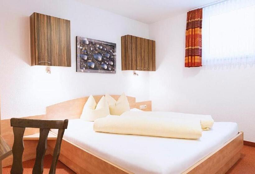 Номер Basic, Apart Pension Bergland