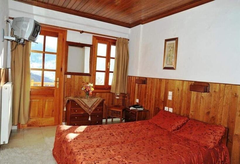 غرفة أساسية, Anax