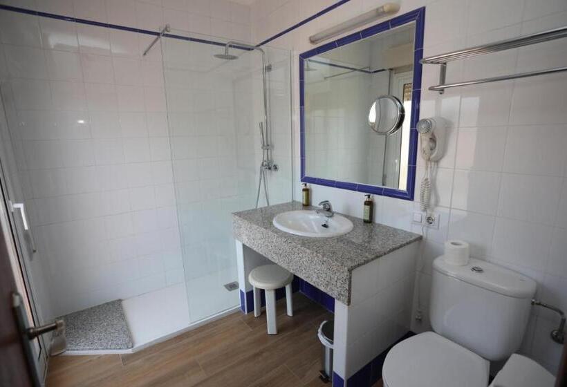 غرفة قياسية, Ramis