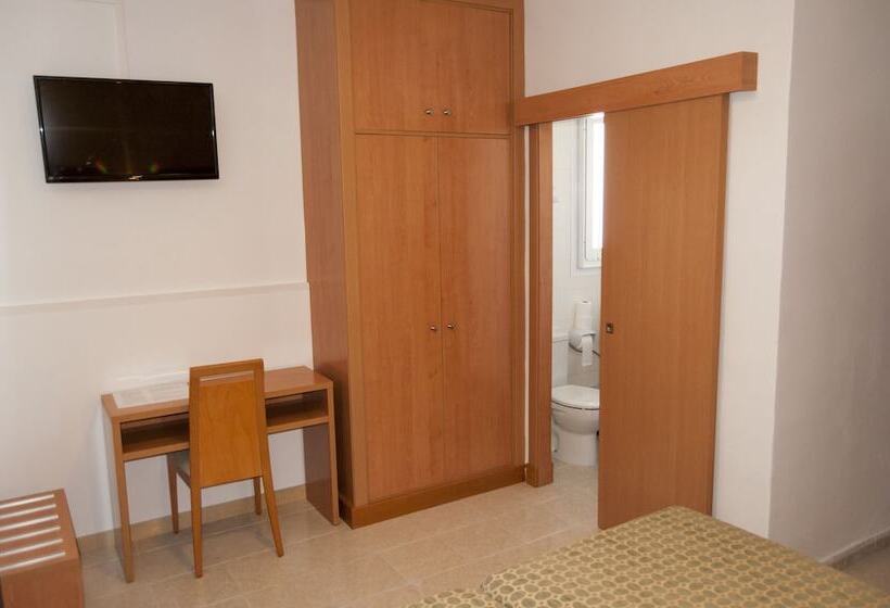 غرفة قياسية, Madrid