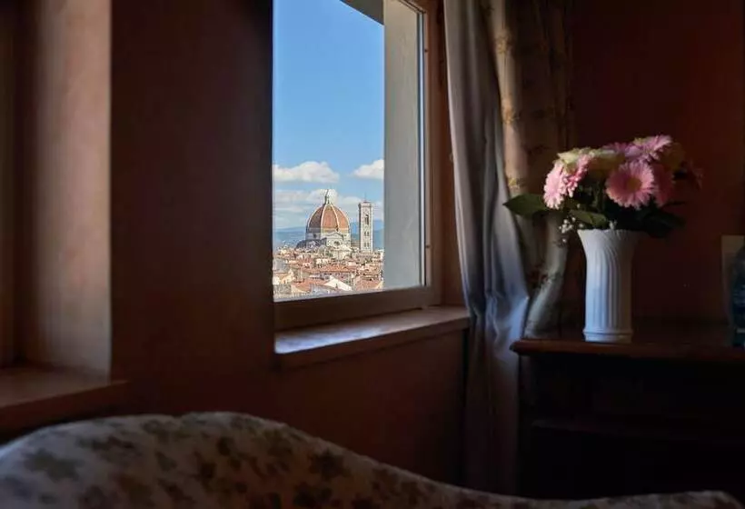 スタンダードシティビュールーム, Grand Hotel Adriatico