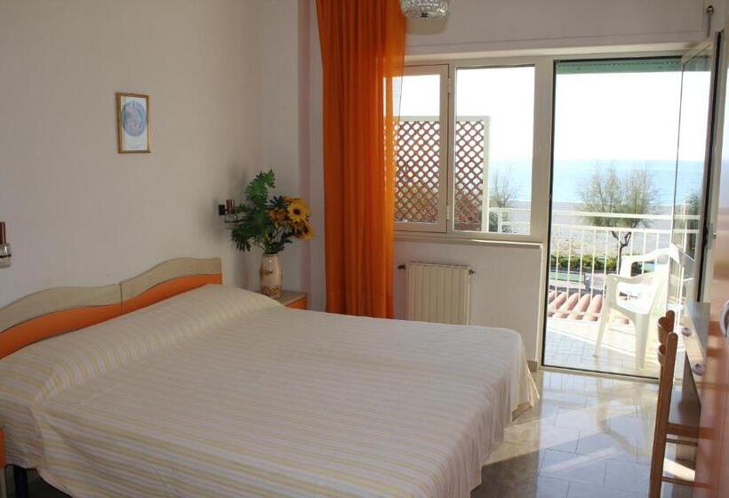 غرفة قياسية, Germania