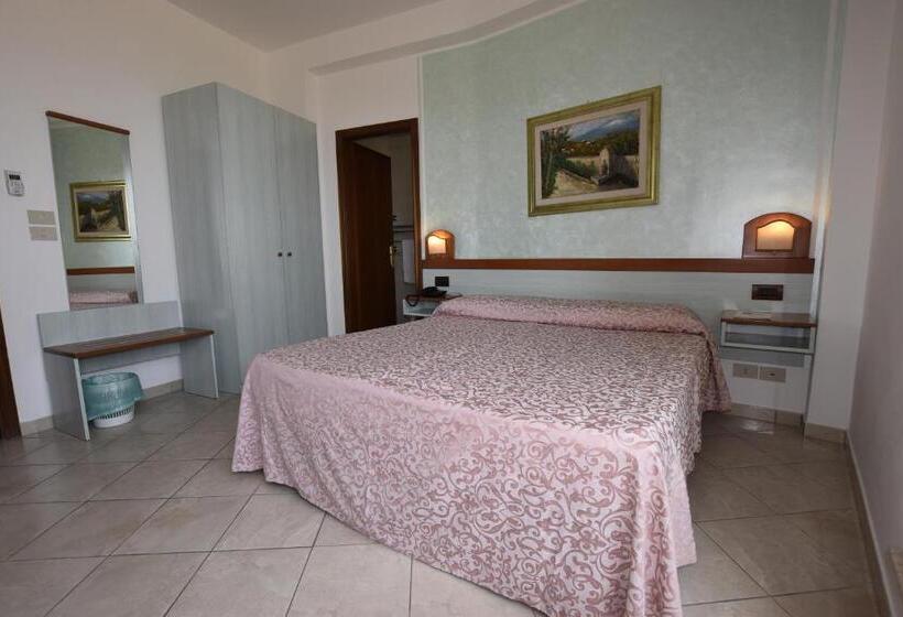 Pokój Standard, Condor