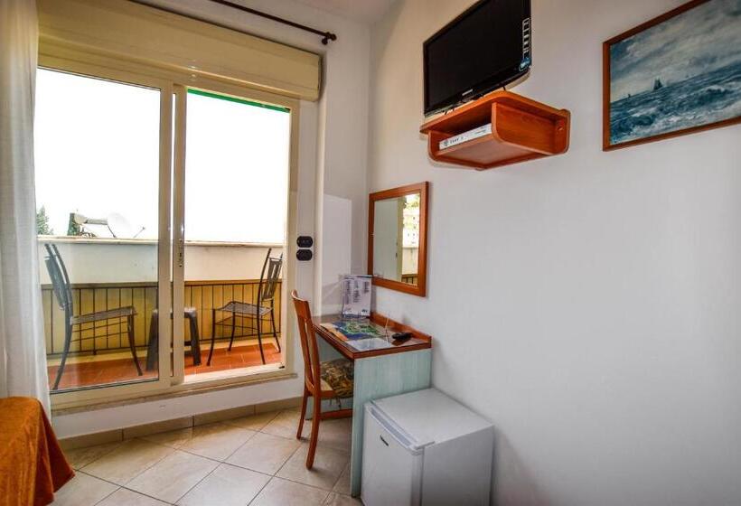 Pokój Standard, Condor