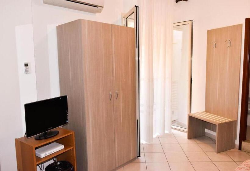 Pokój Ekonomiczny, Condor