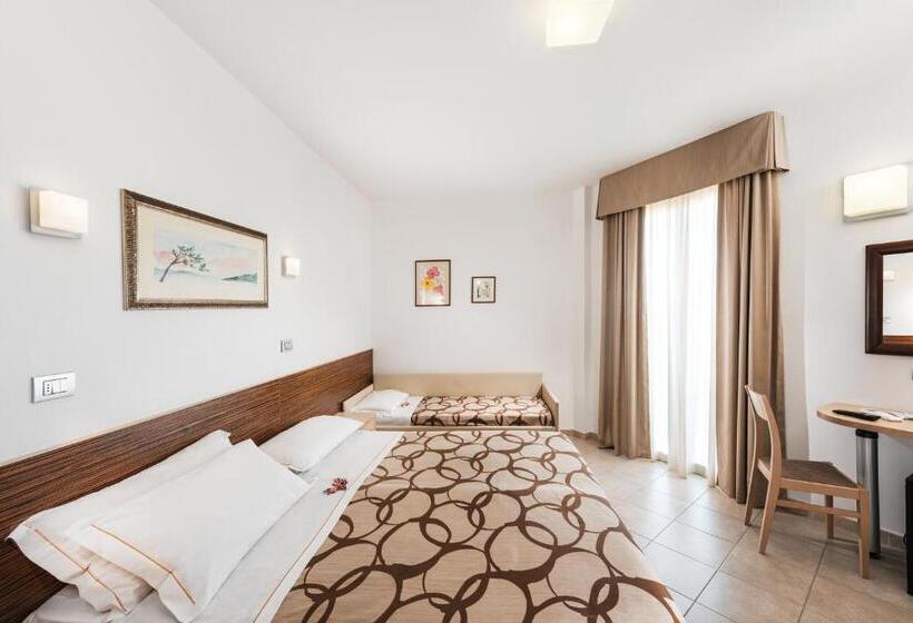 غرفة قياسية ثلاثية, Fenix