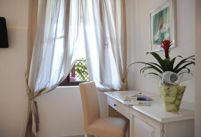 غرفة قياسية, Barsalini