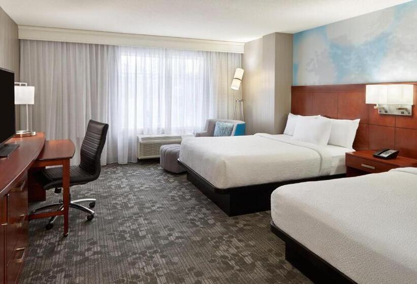 标准间, Courtyard By Marriott Ottawa Downtown