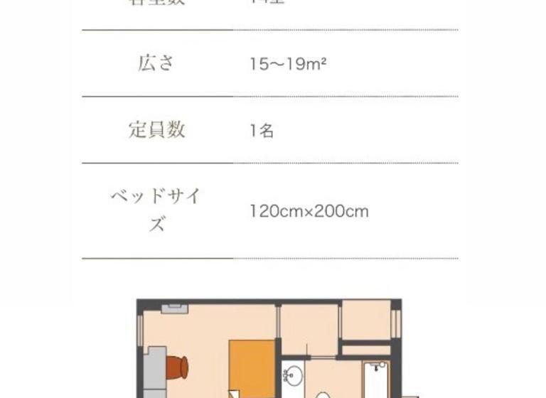 스탠다드 싱글 룸, Jr Kyushu Hotel Blossom Fukuoka