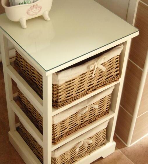 غرفة قياسية, Gordon House