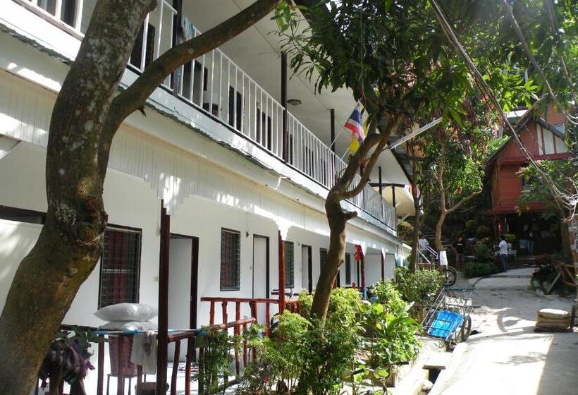 エコノミールーム, Coco S Guesthouse