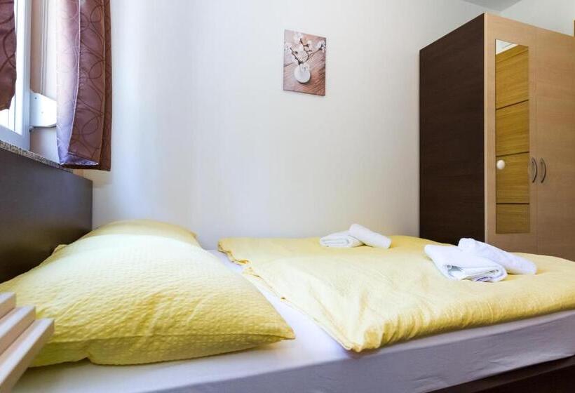 经济房, Plitvice Palace