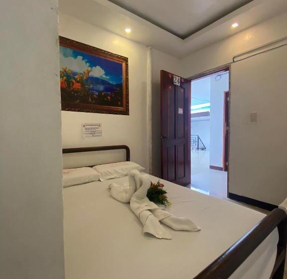 اتاق اکونومی, Wjv Inn Bankal