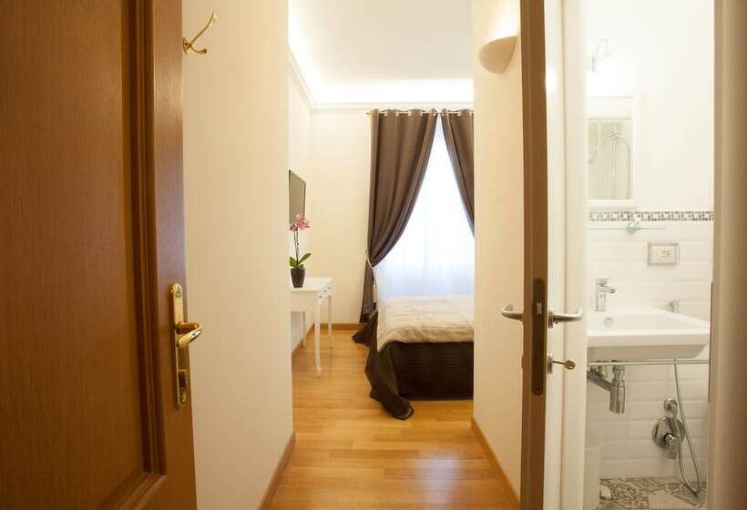 חדר סטנדרט, Innsiderome