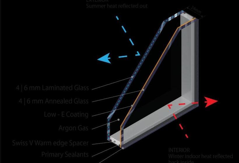 חדר סופריור עם מיטת קינג, Legend Boutique