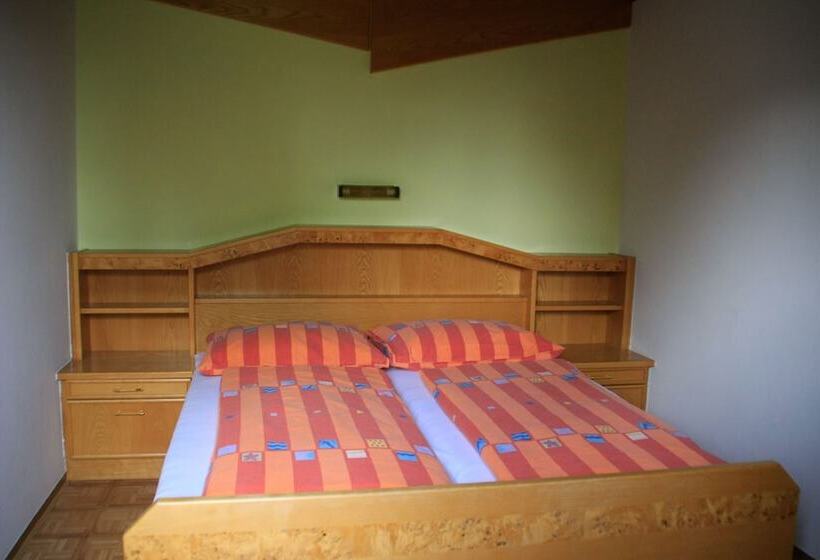 经济房, Genussgasthof Willenshofer