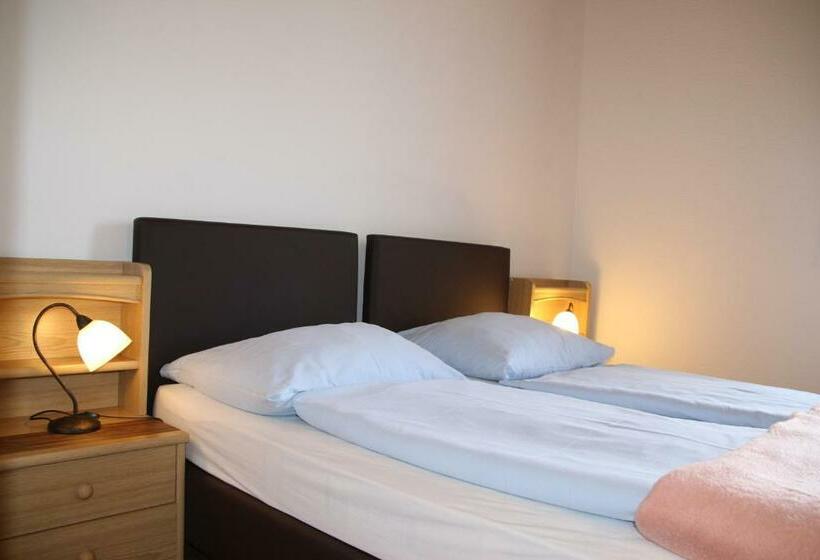 エコノミールーム, Wahlmüller