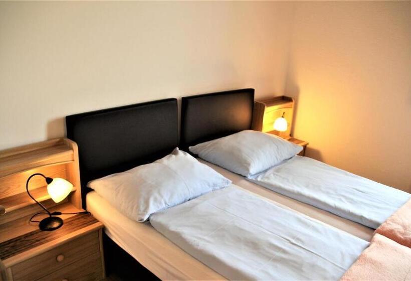 エコノミールーム, Wahlmüller