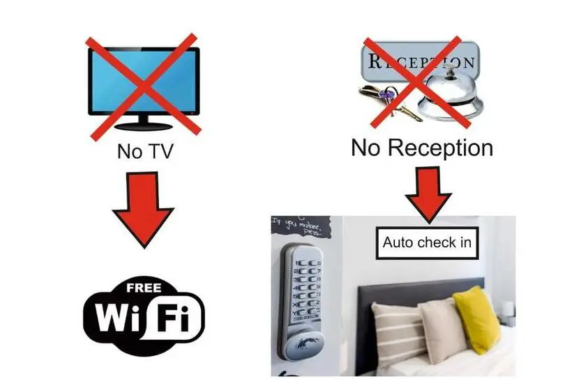 اتاق سوپریور, Ayz Sierra De Meira   Auto Check In Property