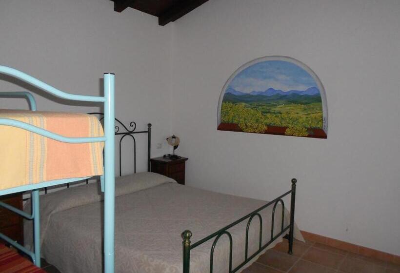 オーシャンビューのデラックストリプルルーム, Agriturismo Su Birde